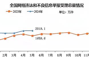 必威客服聊天窗口在哪找到截图3